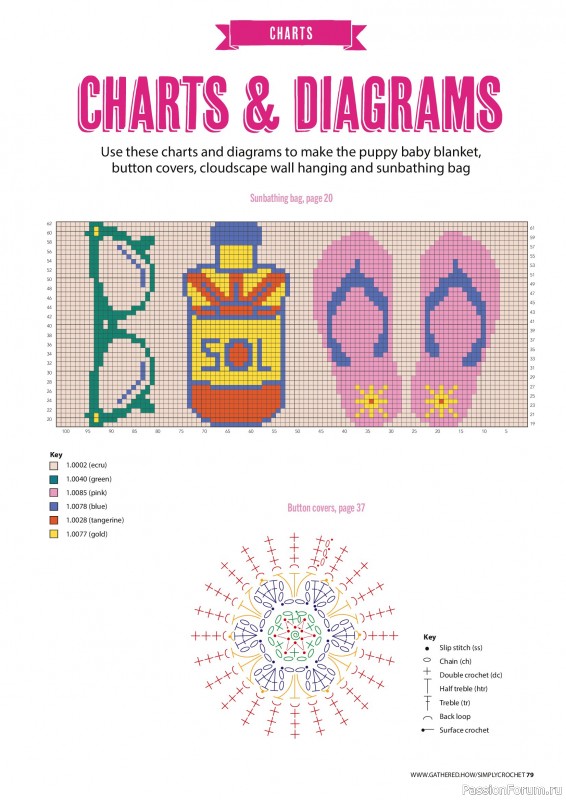 Вязаные проекты крючком в журнале &laquo;Simply Crochet №174 2026&raquo;
