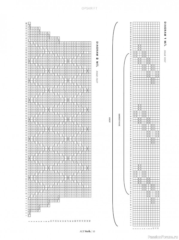 Вязаные проекты спицами в журнале &laquo;Alt for Damerne №40 2025&raquo;