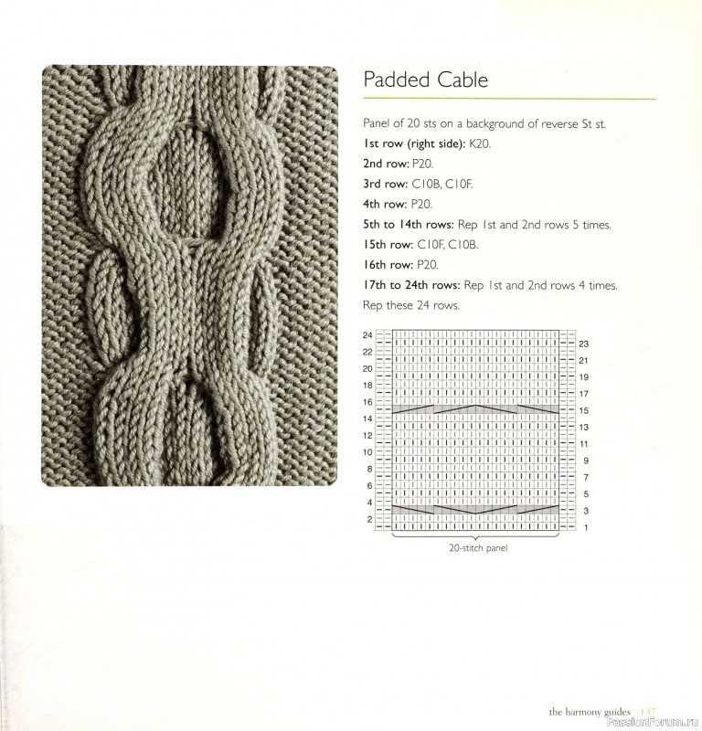 Вязаные проекты в книге «Cables & Aran Stitches-250 to Knit». Продолжение