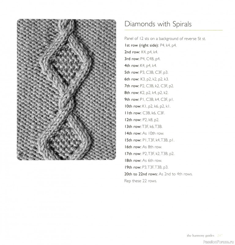 Вязаные проекты в книге «Cables & Aran Stitches-250 to Knit». Продолжение