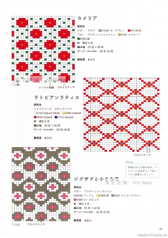 Вязаные проекты в книге «Flower Knitting». Часть 1