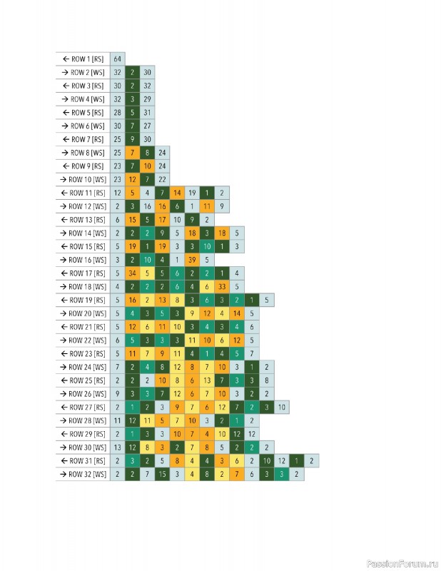 Вязаные проекты в книге «Modern Crochet Tapestries». Продолжение