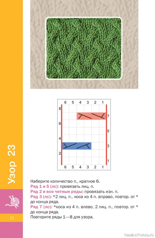 Вязаные проекты в книге &laquo;Узоры спицами на каждый день&raquo;.