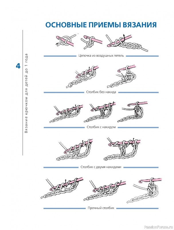 Вязаные проекты в книге «Вязание крючком для детей»