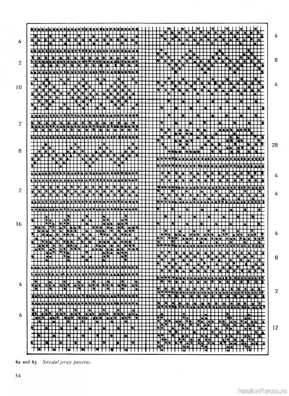 Вязаные проекты в раритетной книге «Traditional Scandinavian Knitting»