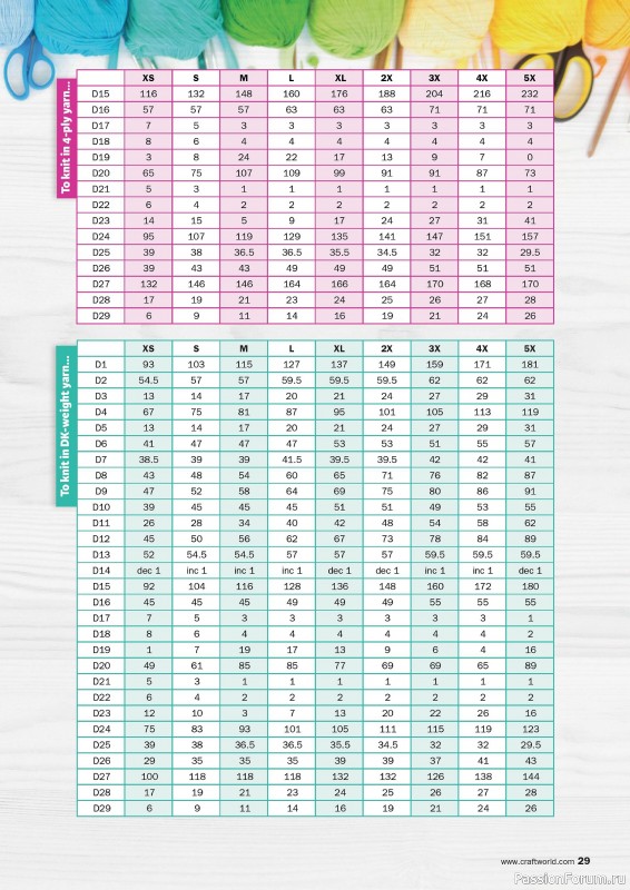 Вязаные проекты в журнале «Knit Now №176 2024»