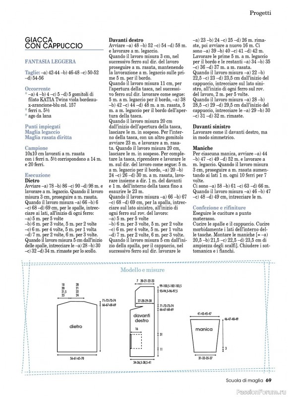 Вязаные проекты в журнале «Piu Maglia Manuale №1 2023»