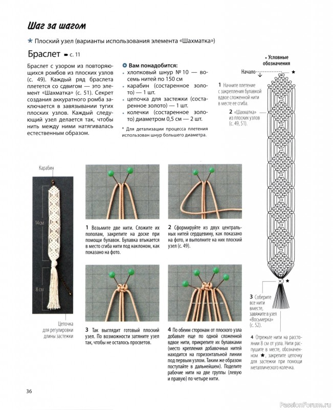 Коллекция проектов для рукодельниц в книге &laquo;Японское ажурное макраме&raquo;