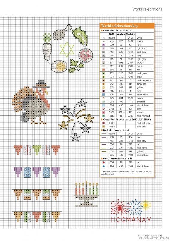 Коллекция вышивки в журнале «Cross Stitch Favourites - Celebrations 2024»