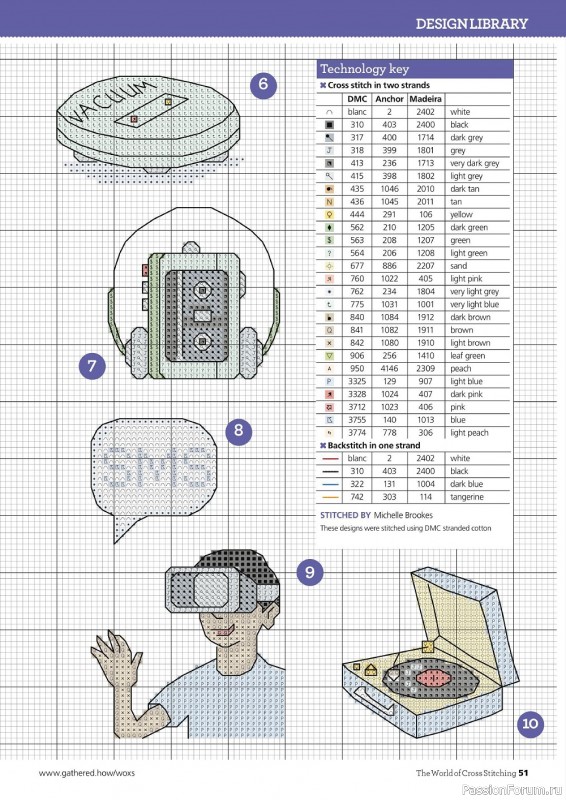 Коллекция вышивки в журнале «The World of Cross Stitching №328 2022»