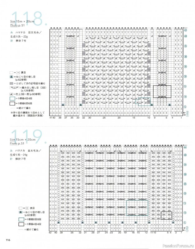 Вязаные модели в книге &laquo;The Knitting Patterns 136 - NV72178&raquo;