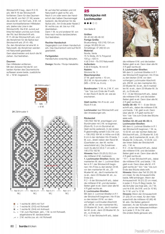 Вязаные модели в журнале «Burda Stricken №5 2022»