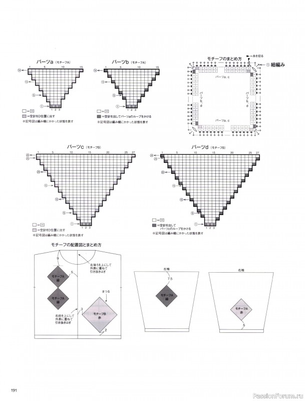 Вязаные модели в журнале &laquo;Keito Dama №201 - Spring 2024&raquo;. Продолжение