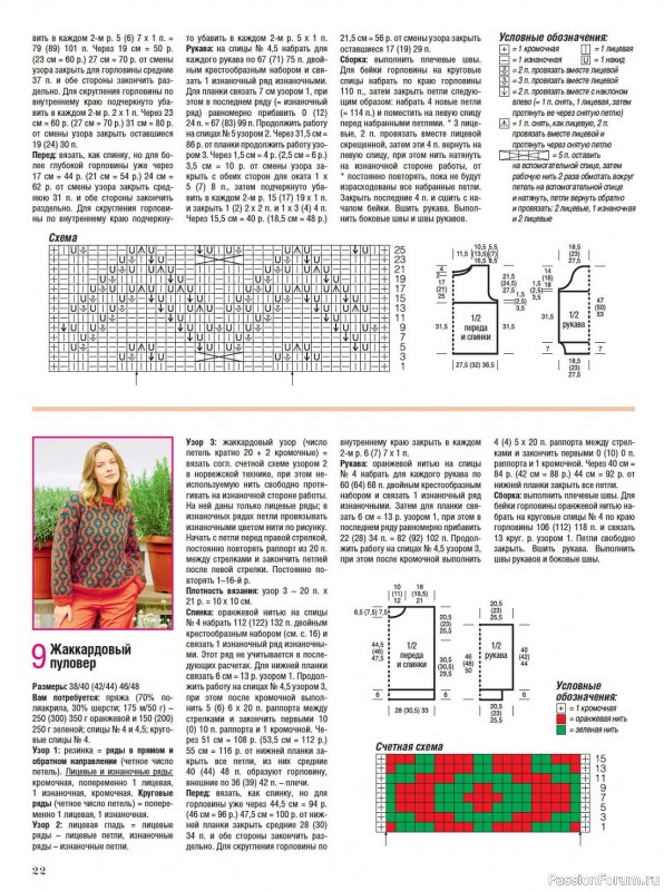 Вязаные модели в журнале «Сабрина №9 2023»