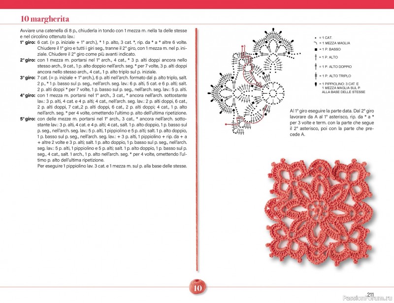 Вязаные проекты крючком в журнале &laquo;Mani di Fata Speciale - Tutti i Punti Uncinetto №1 2025&raquo; 2 ЧАСТЬ