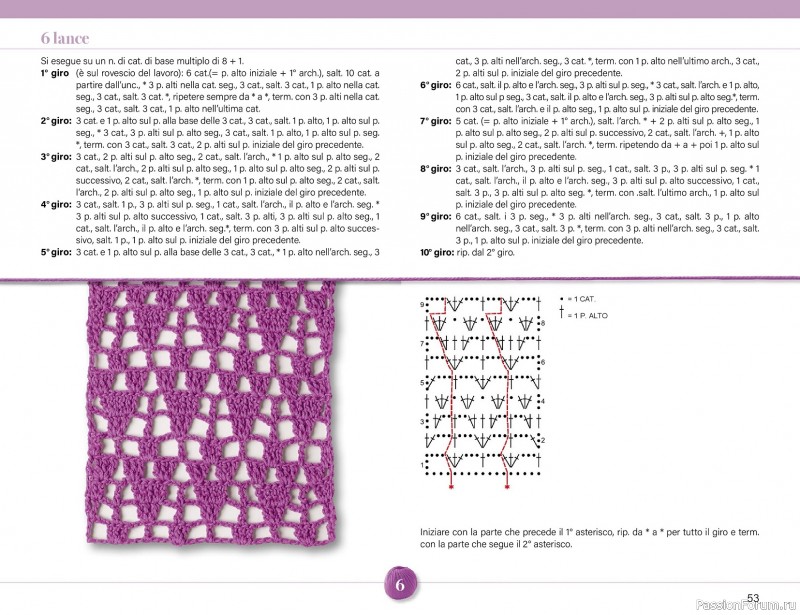 Вязаные проекты крючком в журнале &laquo;Mani di Fata Speciale - Tutti i Punti Uncinetto №1 2025&raquo;. 1 ЧАСТЬ