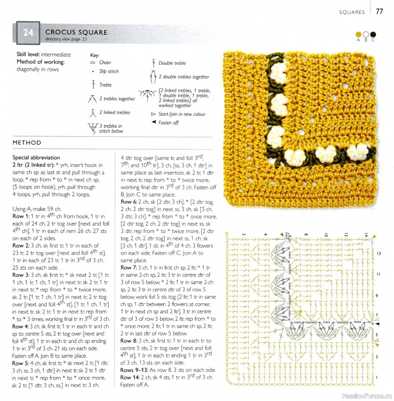 Вязаные проекты в книге &laquo;75 Crocheted Floral Blocks&raquo;. Часть 1