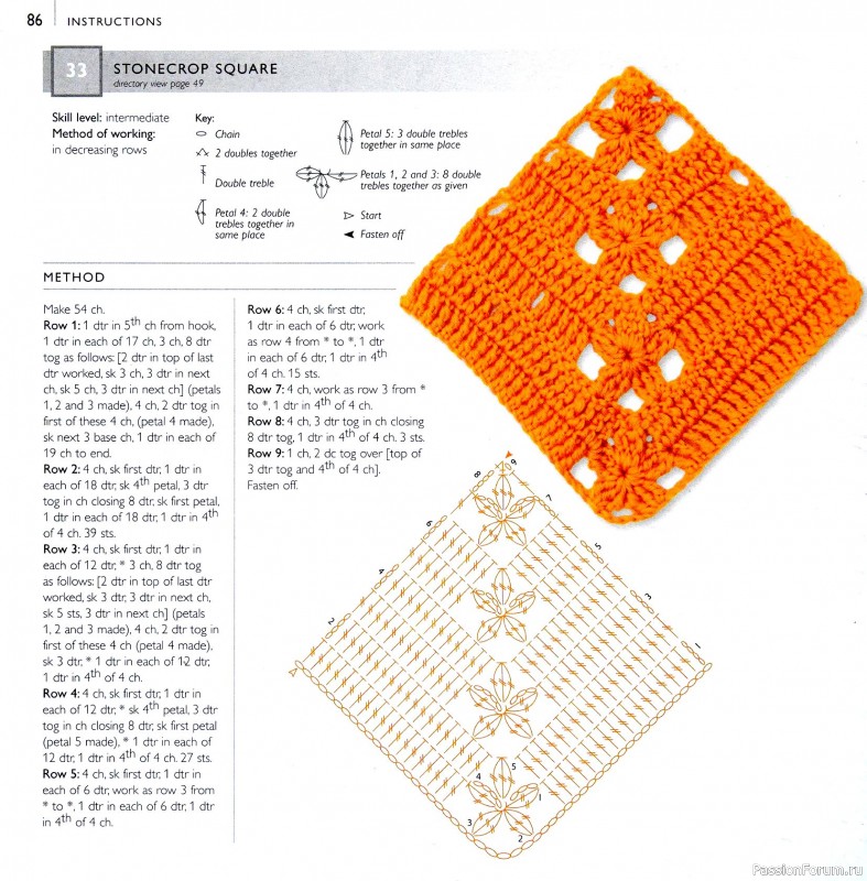 Вязаные проекты в книге &laquo;75 Crocheted Floral Blocks&raquo;. Часть 1