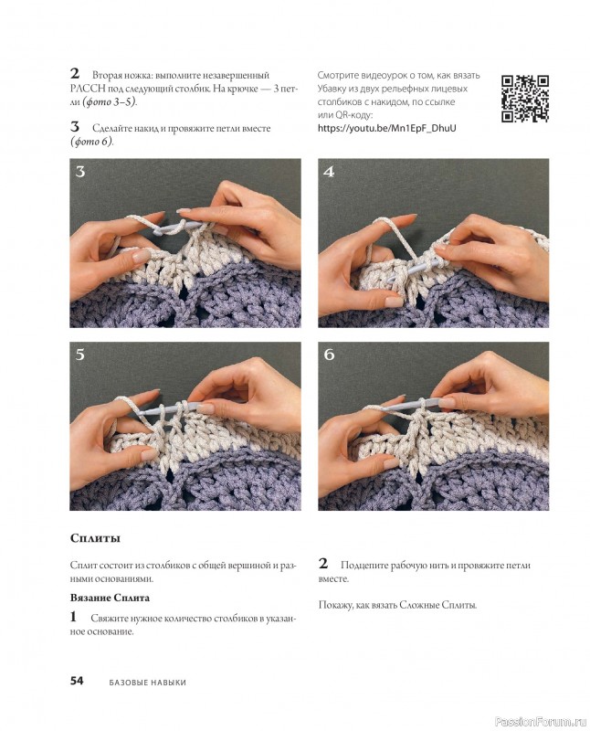 Вязаные проекты в книге &laquo;Ажурное вязание крючком&raquo;