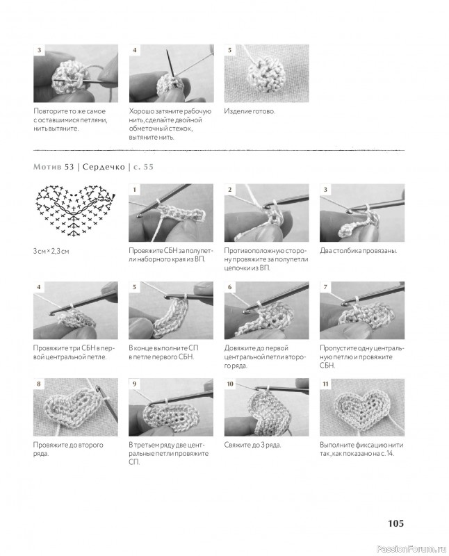 Вязаные проекты в книге &laquo;Ажурное вязание крючком с Казе Кобо&raquo;