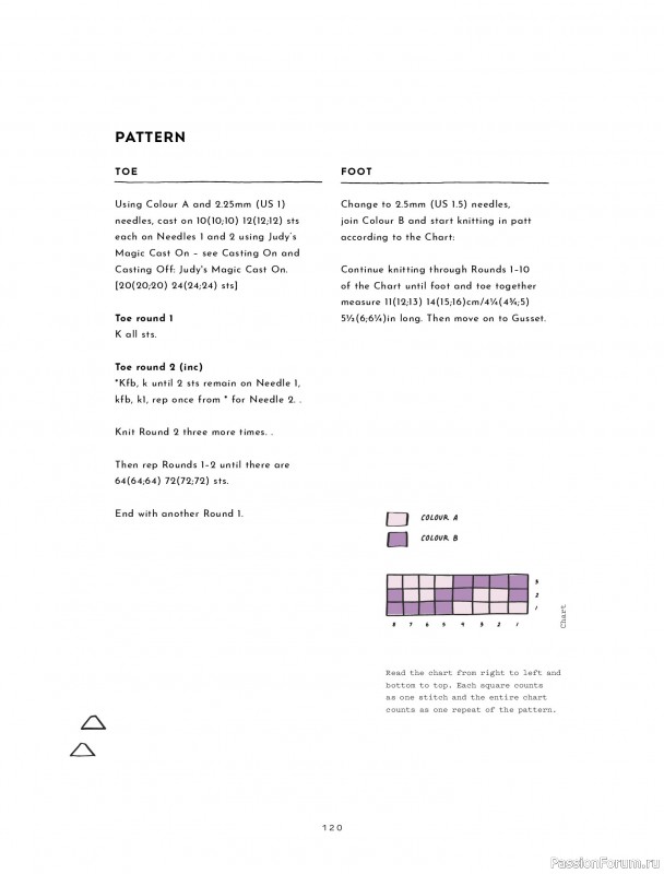 Вязаные проекты в книге &laquo;Colorwork Knitting from Head to Toe&raquo;. Продолжение
