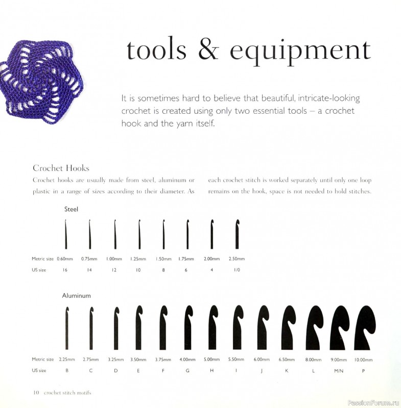 Вязаные проекты в книге &laquo;Crochet Stitch Motifs&raquo;.