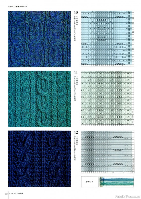Вязаные проекты в книге «Fun of Color Patterns 200».