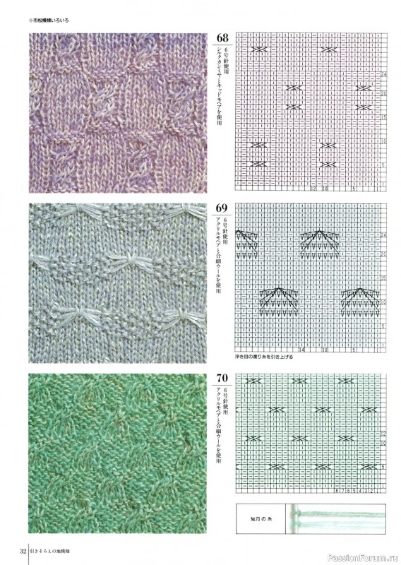 Вязаные проекты в книге «Fun of Color Patterns 200».