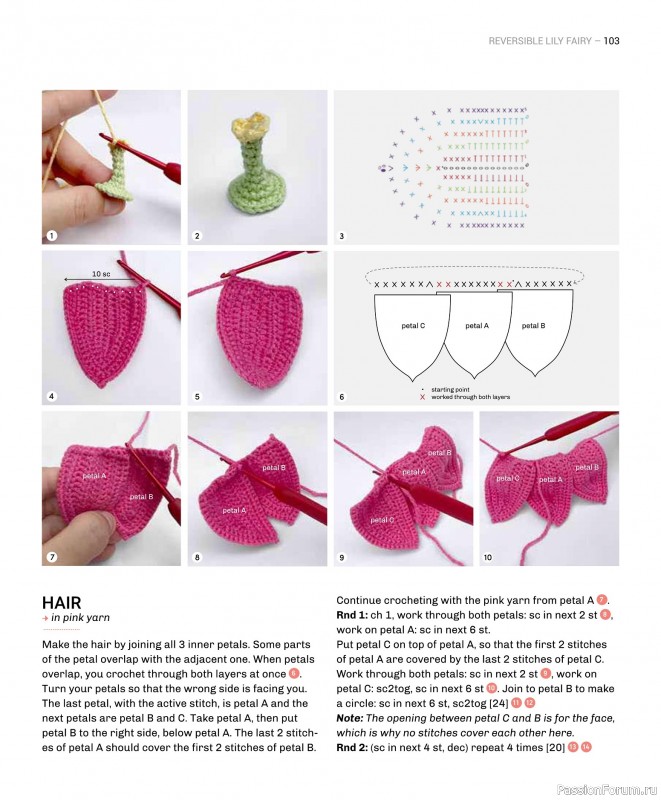 Вязаные проекты в книге «Reversible Amigurumi»