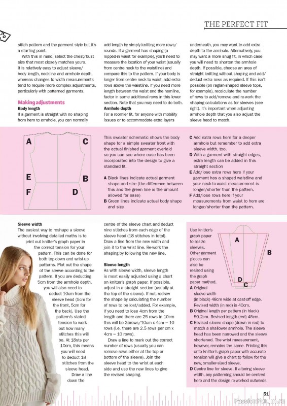 Вязаные проекты в журнале &laquo;Knit Now №192 2026&raquo;