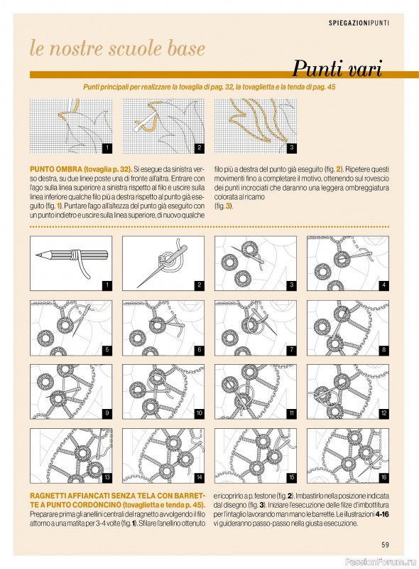 Коллекция проектов для рукодельниц в журнале &laquo;Mani di Fata - Gennaio-Febbraio 2026&raquo;