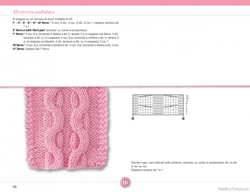 Коллекция проектов для рукодельниц в журнале &laquo;Mani di Fata Speciale - Maglia №1 2026&raquo;. Часть 1