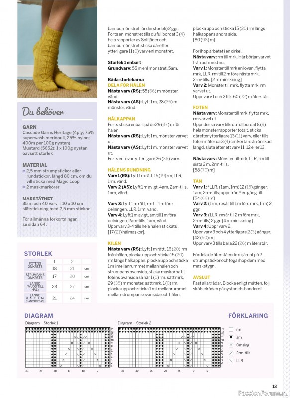 Коллекция проектов в журнале &laquo;Sticka & Virka - Januari 2026 2026&raquo;