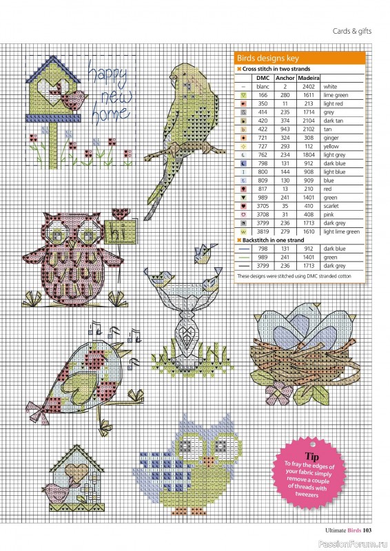 Коллекция вышивки в журнале «Cross Stitch Birds - March 2025»