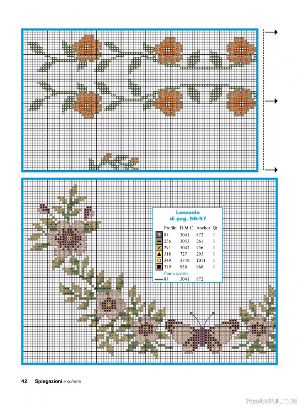 Коллекция вышивки в журнале &laquo;Profilo Punto Croce №12 2026&raquo;