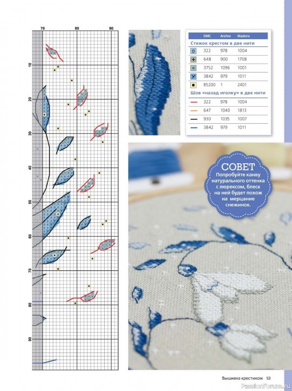 Коллекция вышивки в журнале &laquo;Вышивка крестиком №1 2026&raquo;