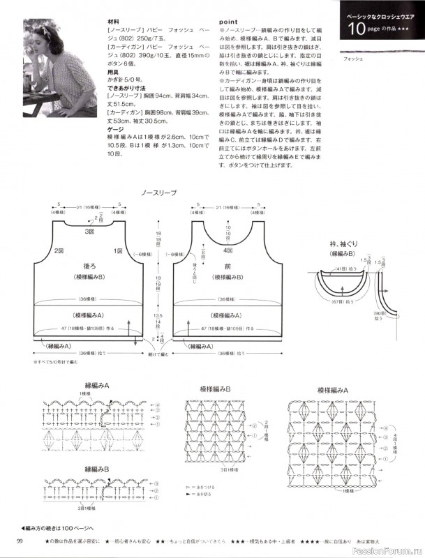 Вязаные модели в журнале &laquo;Keito Dama №205 - Spring 2025&raquo;. Продолжение