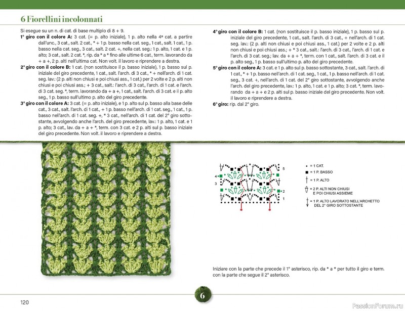 Вязаные проекты крючком в журнале &laquo;Mani di Fata Speciale №2 2026&raquo;. 2 ЧАСТЬ