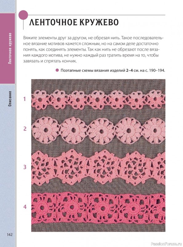 Вязаные проекты в книге &laquo;Ажурное вязание крючком&raquo;. Продолжение