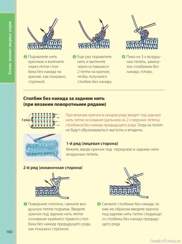 Вязаные проекты в книге &laquo;Ажурное вязание крючком&raquo;. Продолжение