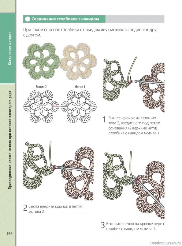 Вязаные проекты в книге &laquo;Ажурное вязание крючком&raquo;. Продолжение