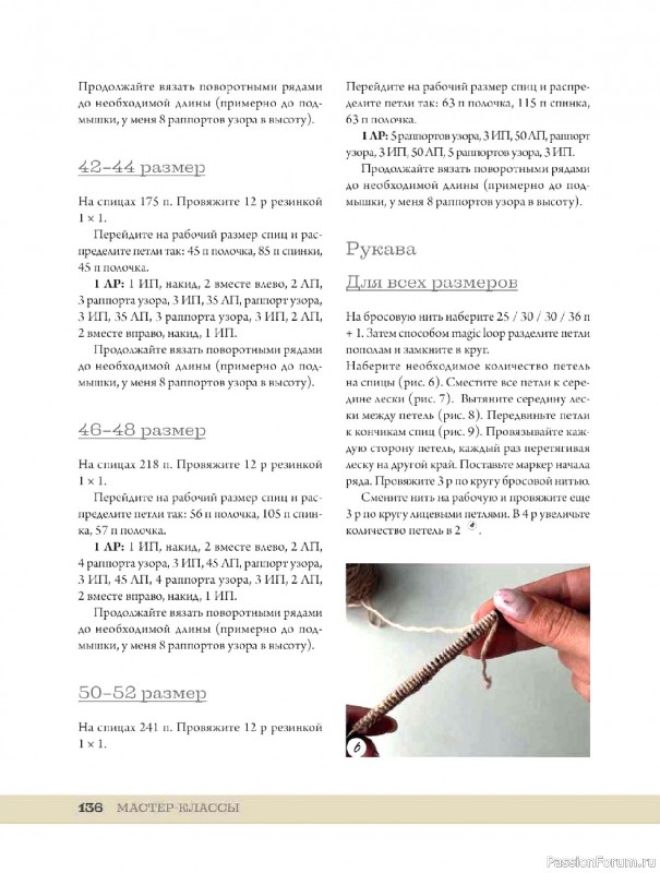 Вязаные проекты в книге «Ажурное вязание от А до Я». Часть 2.