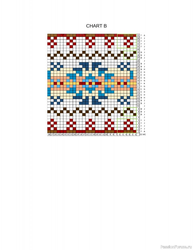 Вязаные проекты в книге «Fair Isle Knitting Tradition». Продолжение