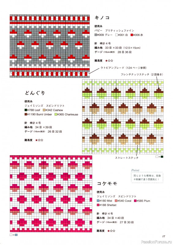 Вязаные проекты в книге «Flower Knitting». Часть 1