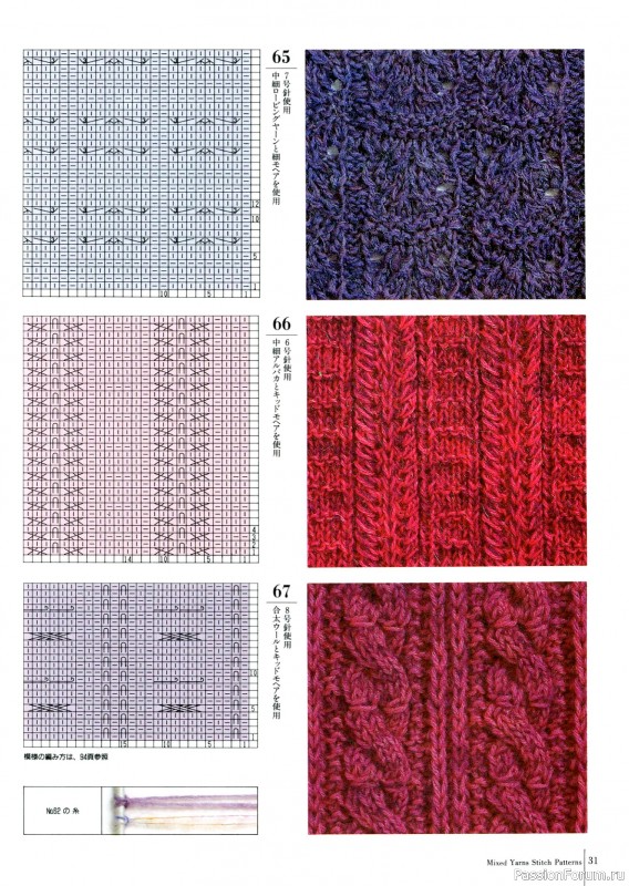 Вязаные проекты в книге «Fun of Color Patterns 200».