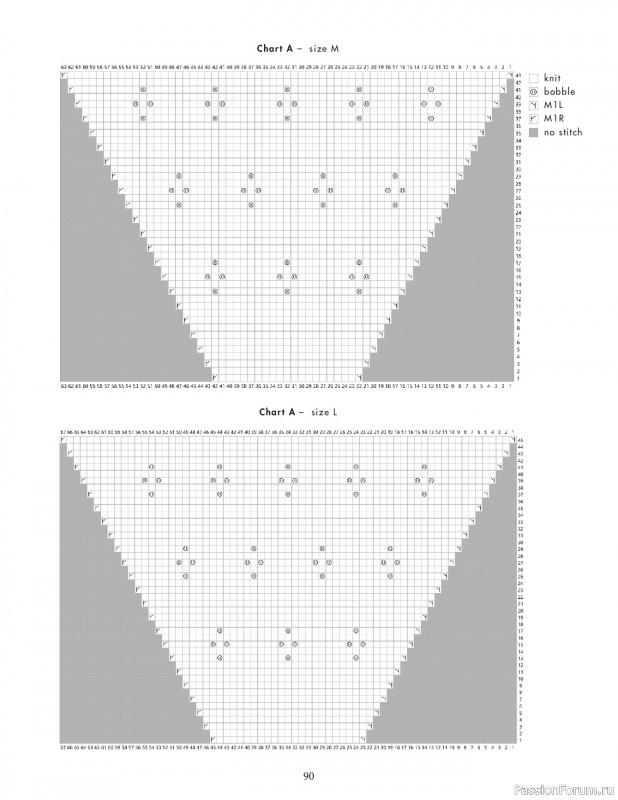 Вязаные проекты в книге &laquo;Knit this!&raquo;