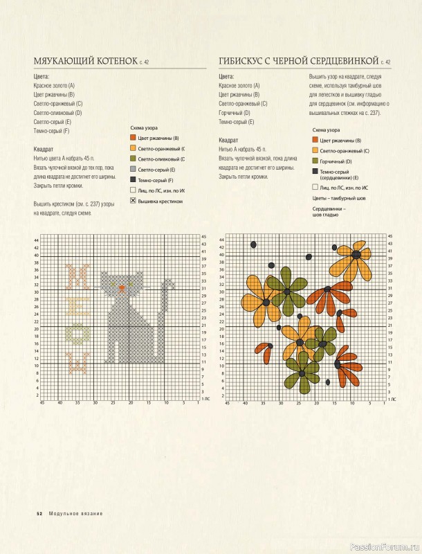 Вязаные проекты в книге &laquo;Модульное вязание на спицах&raquo;.