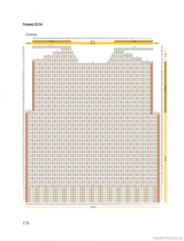 Вязаные проекты в книге &laquo;Тихая роскошь на спицах&raquo;. Часть 2