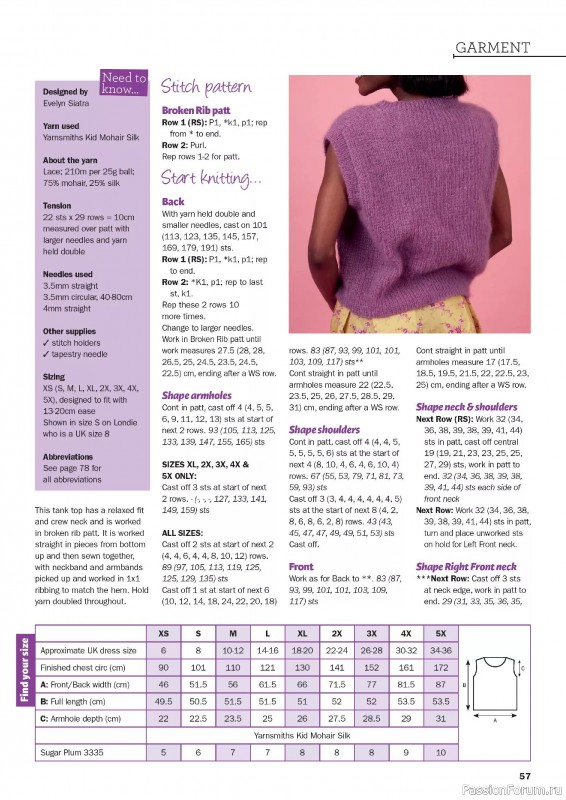Вязаные проекты в журнале «Knit Now №184 2025»