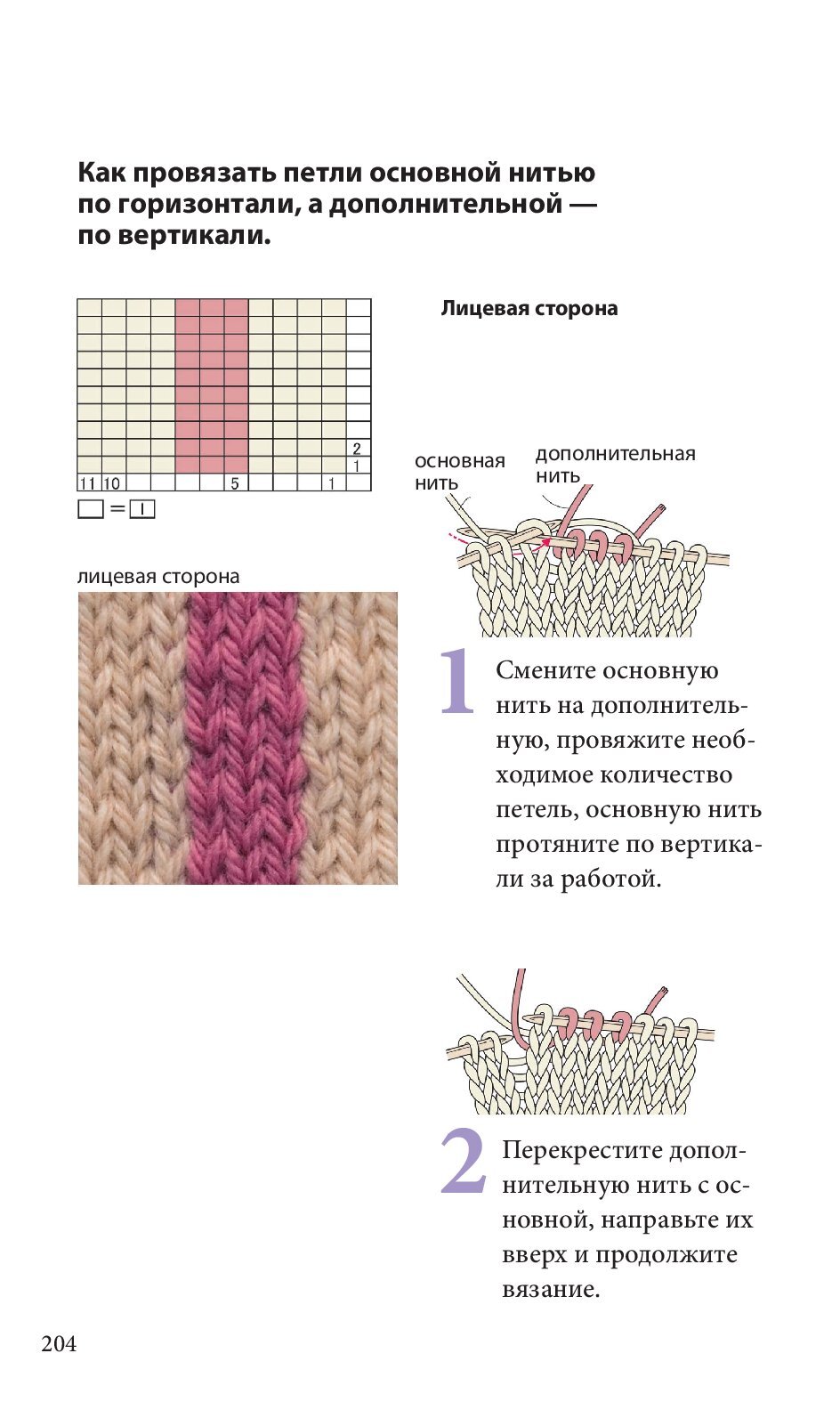 Спицы. Японское вязание
